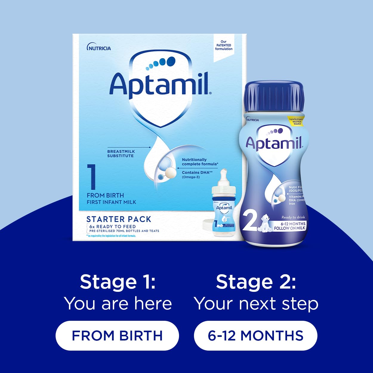 Aptamil 1 First Baby Milk Formula Starter Pack - Ready to Use Liquid, from Birth 13