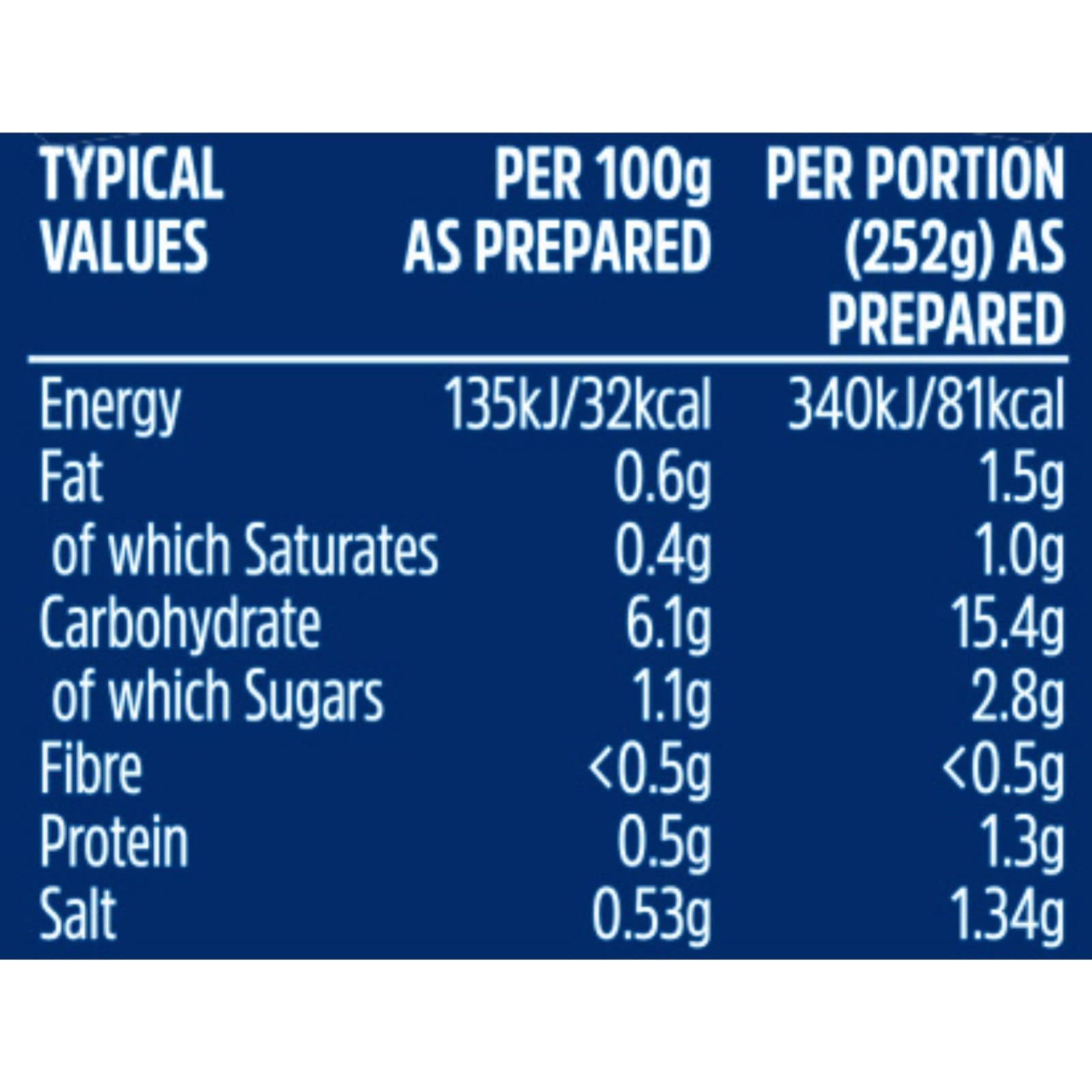 Batchelors Cup a Soup Beef & Tomato Instant Soup Sachets, 88 g Box (Pack of 4) 4