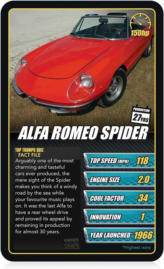 Top Trumps Sports Cars Classics Card Game 4
