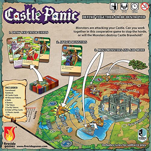 Fireside Games Castle Panic 2nd Edition Board Game 7