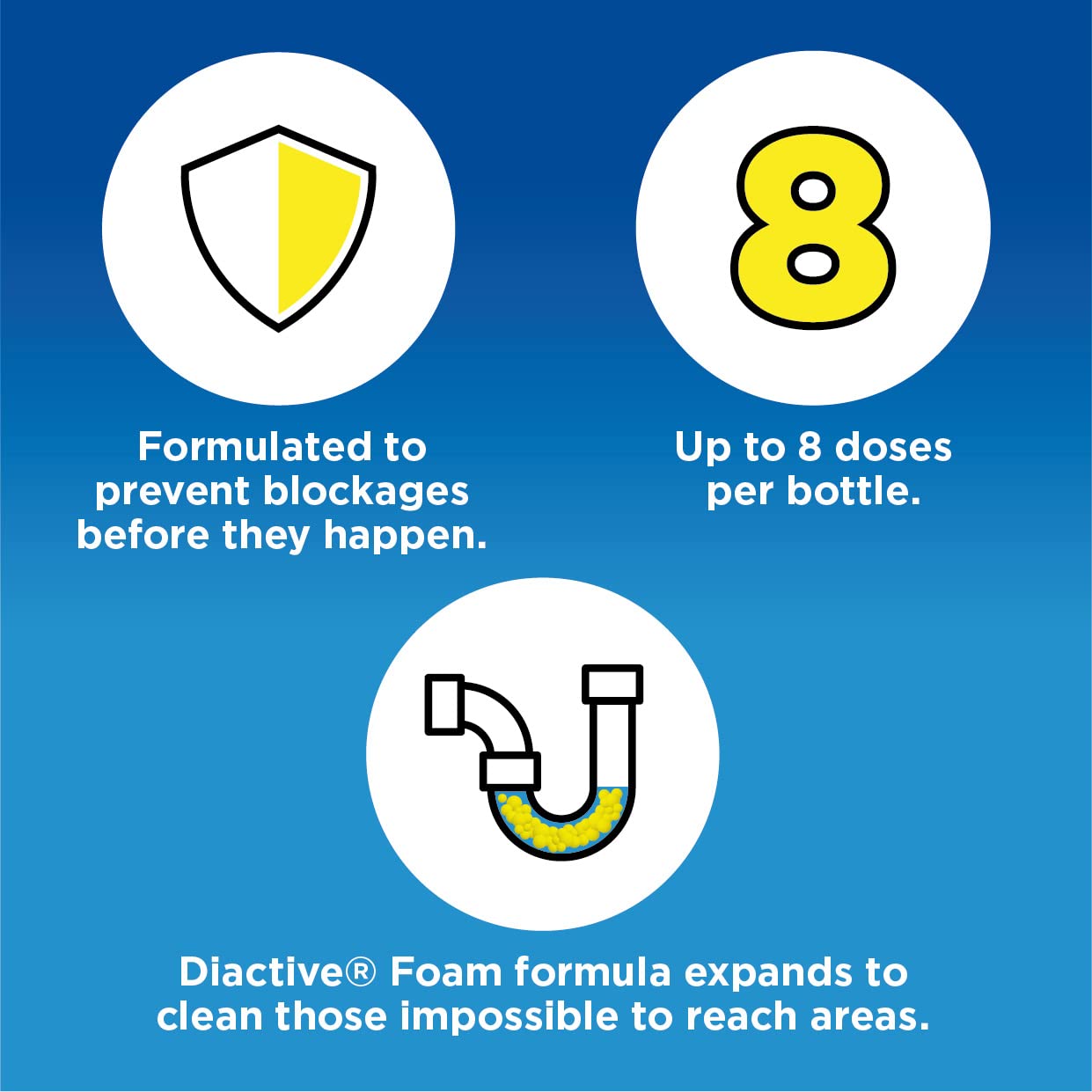 Buster - Block Preventer 500ml Pack of 2 3