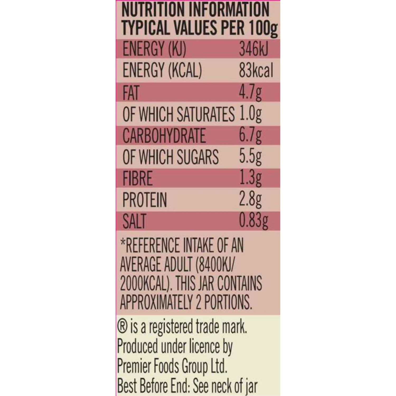 Loyd Grossman Italian Tomato & Smoked Bacon Sauce – Rich Tomato Base with Smoked Bacon & Red Chilli, 350g 3