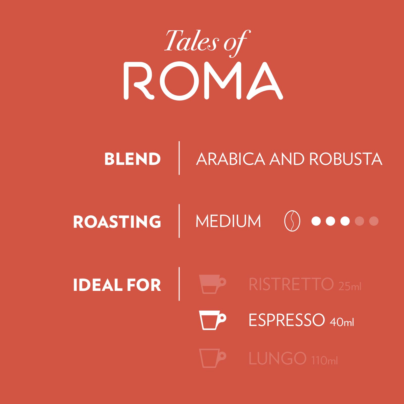 Lavazza Tales of Roma - 100 Aluminium Coffee Capsules for Nespresso Original Machines