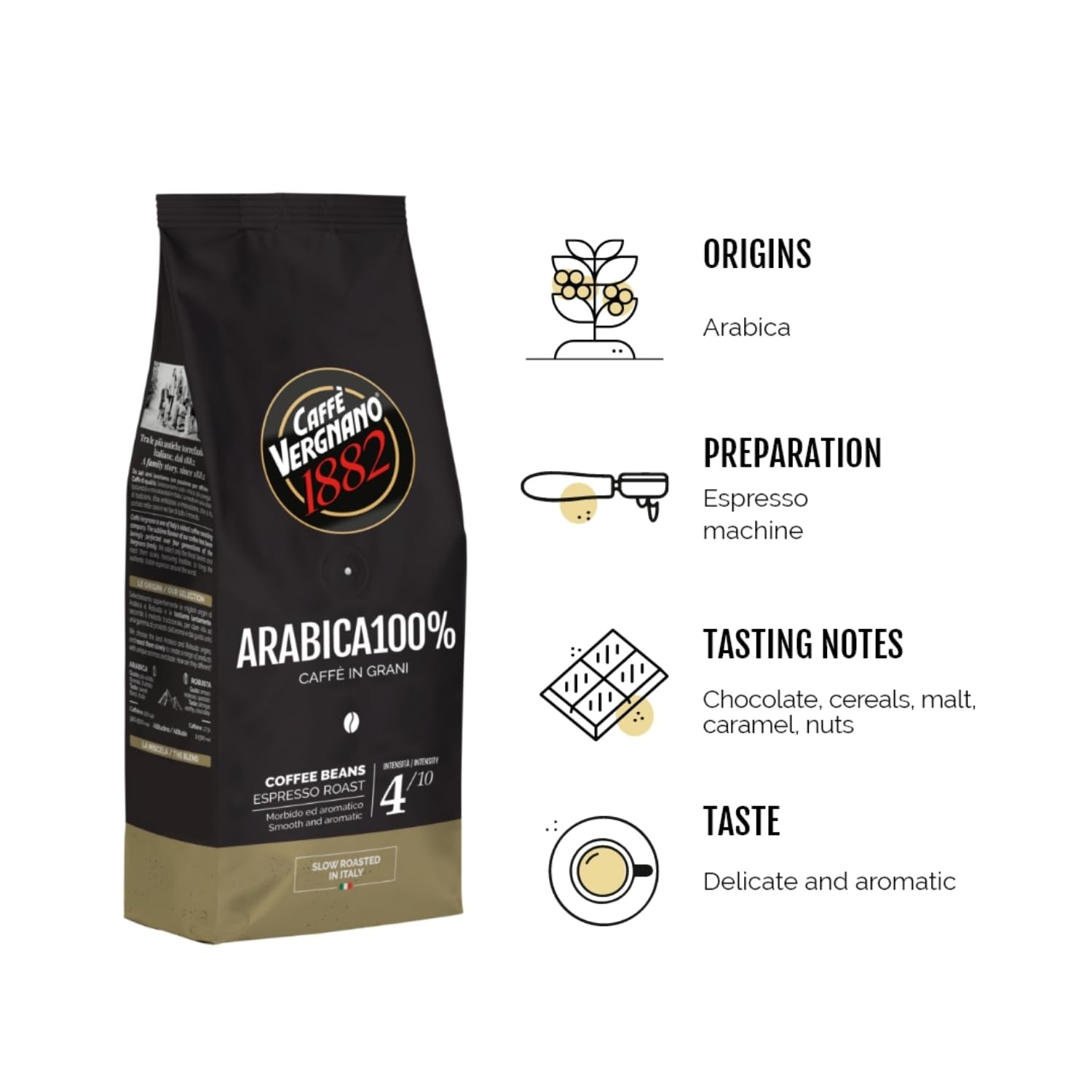 Caffè Vergnano 1882 Arabica 100% Whole Bean Coffee - 250g Pack 3