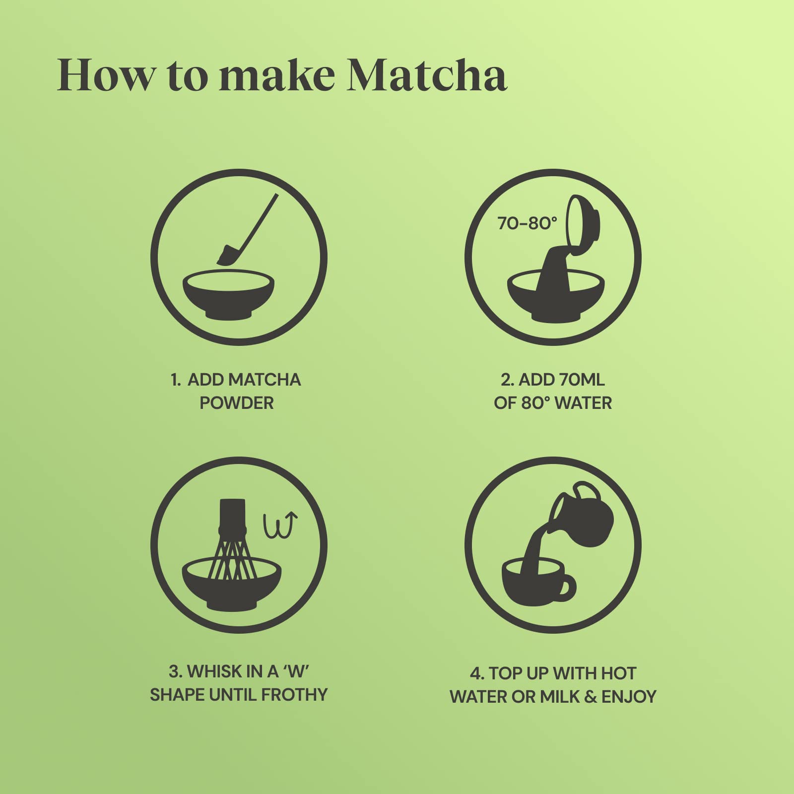 Twinings Organic Ceremonial Grade Matcha Green Tea Powder - 30g Tin 15