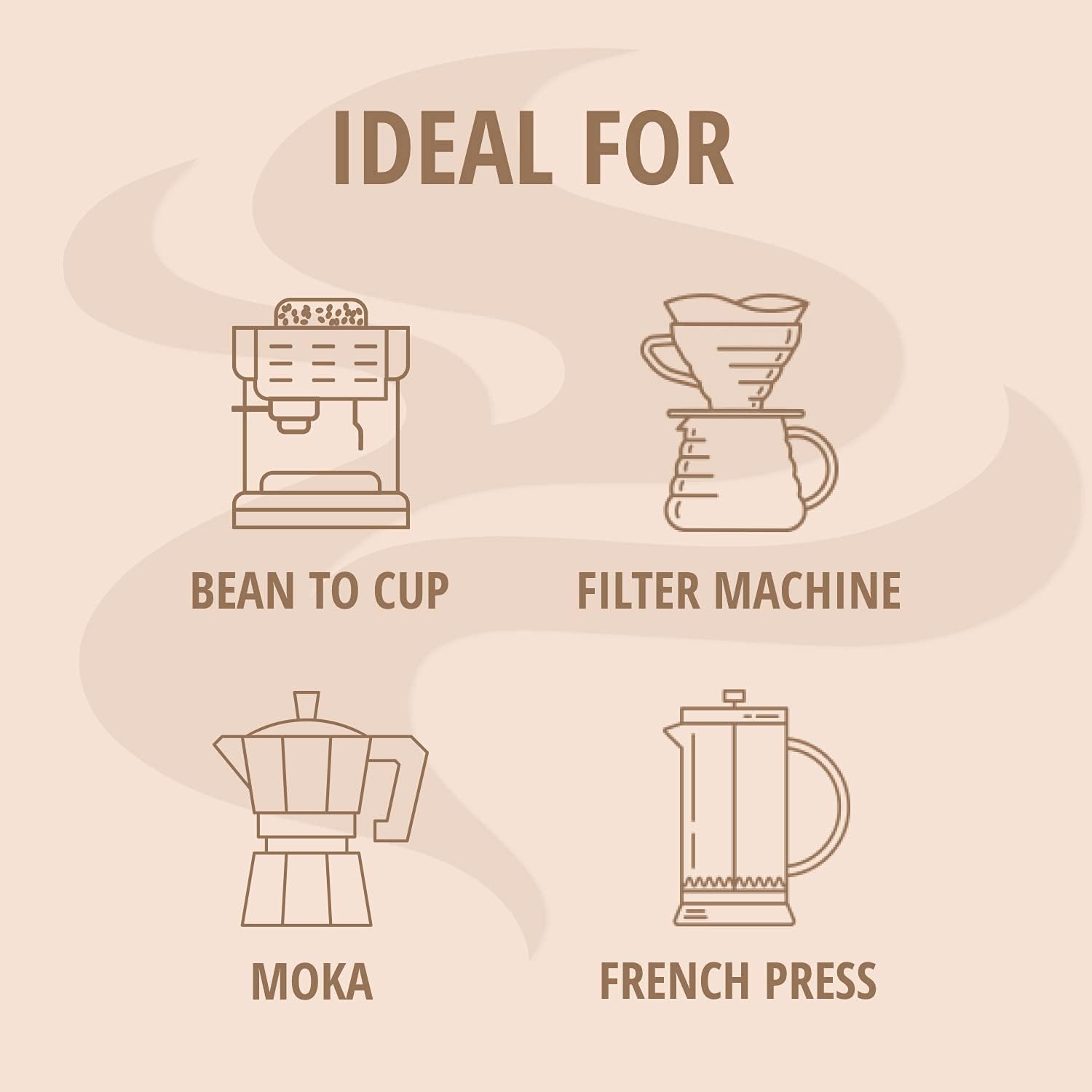 Lavazza Crema e Aroma - Medium Roast Arabica and Robusta Coffee Beans 3