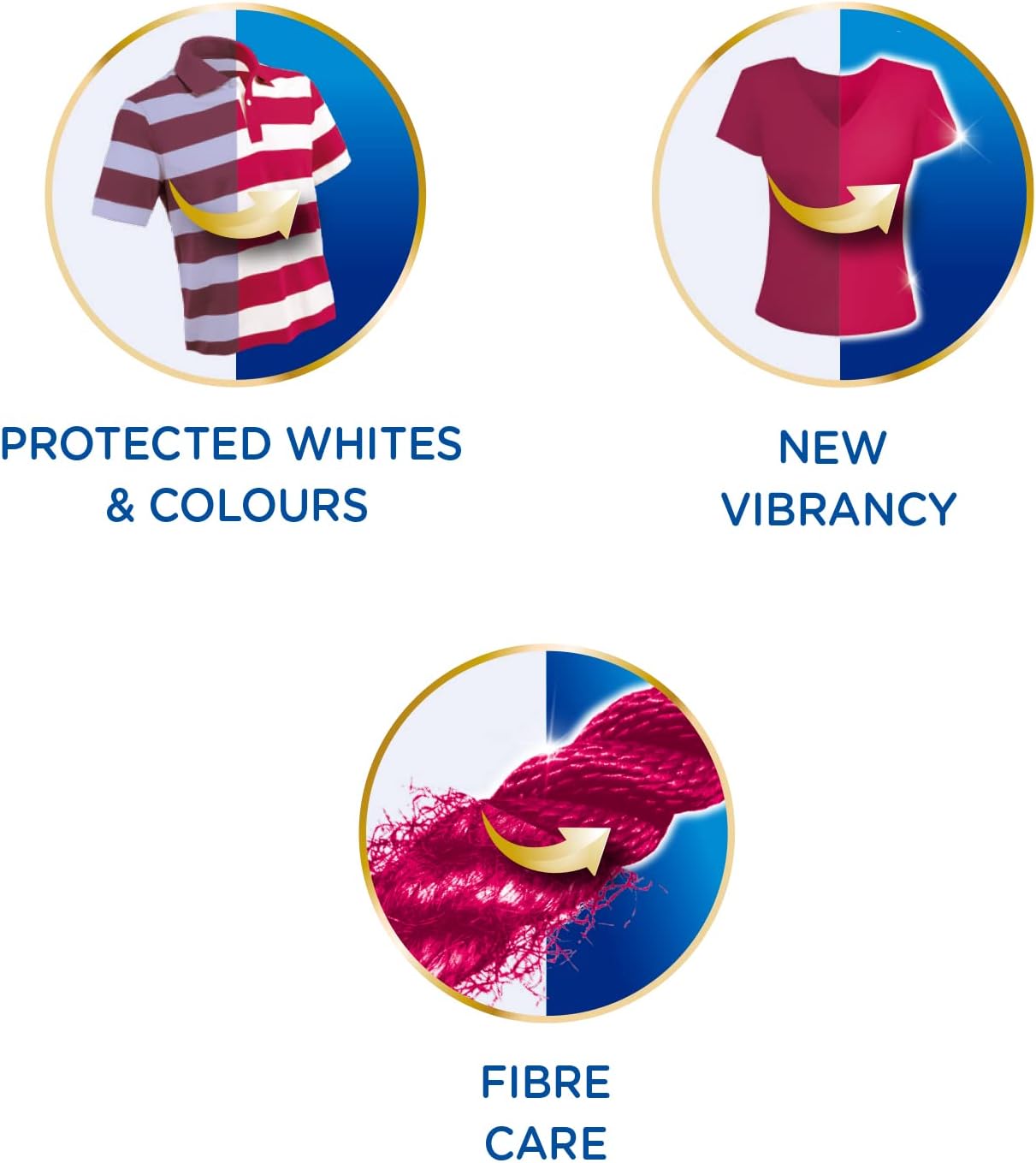 Dr. Beckmann - Colour and Dirt Collector 3-in-1 Laundry Sheets (30 Sheets) 4