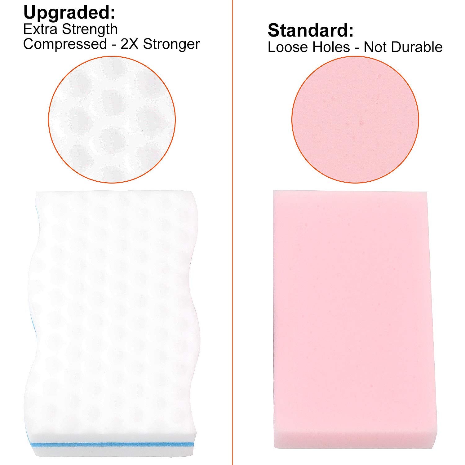 ASelected Chemical Free Melamine Sponges - Extra Strength Cleaning Blocks | 20 Count | 3.94' x 2.36' x 0.98' 3