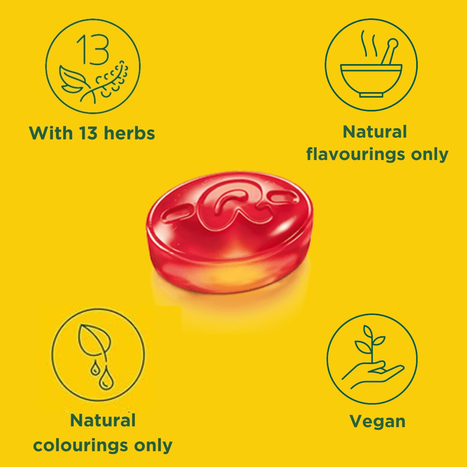 Ricola Cranberry Sugar Free Swiss Herbal Sweets - 45g Box | Sweetened with Stevia 5