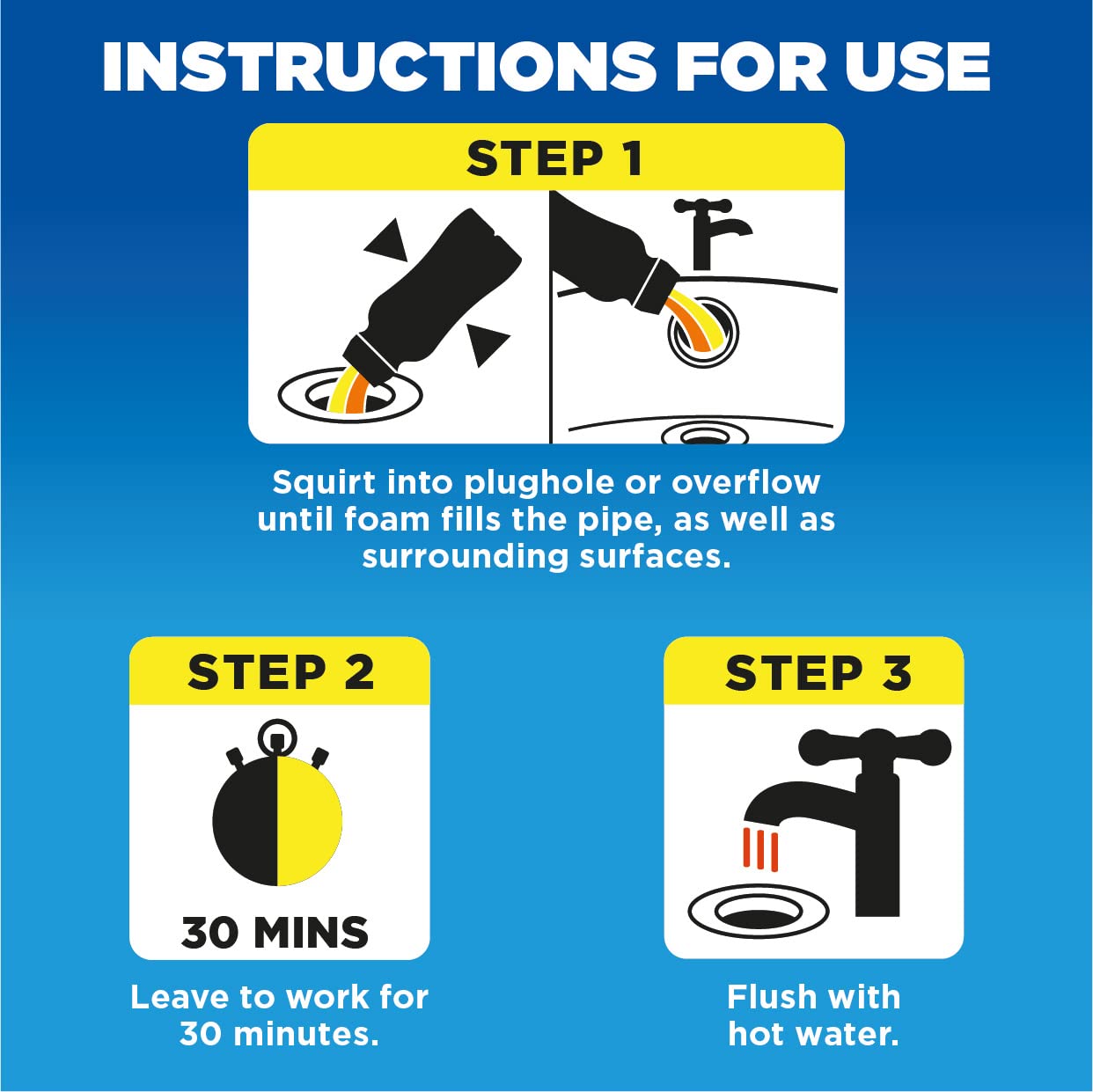 Buster Plughole Block Preventer - 500ml Deep Clean Pipe & Overflow Treatment 3