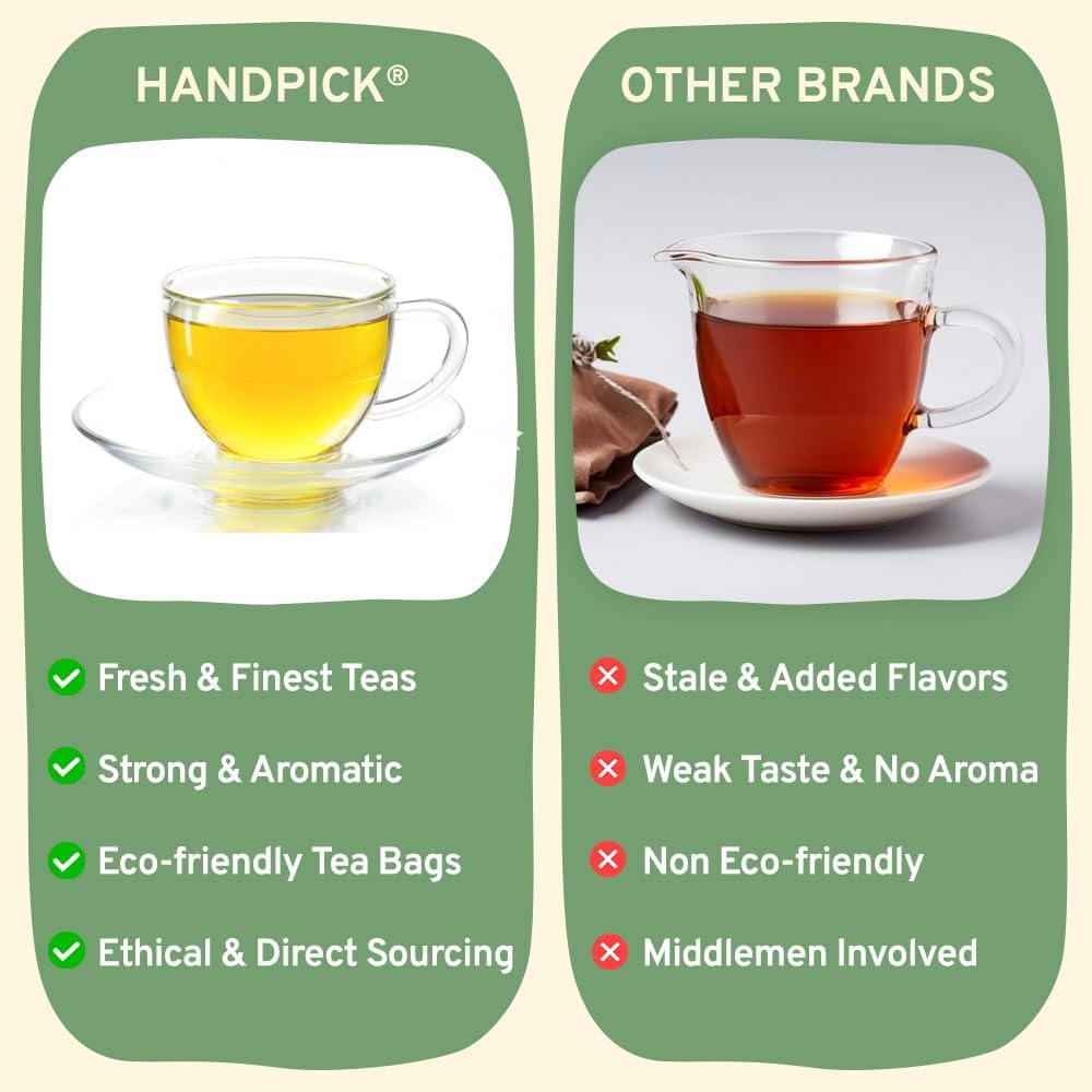 HANDPICK Tea Sampler Gift Box - 8 Flavors, 40 Tea Bags | English Breakfast, Green, Herbal 9