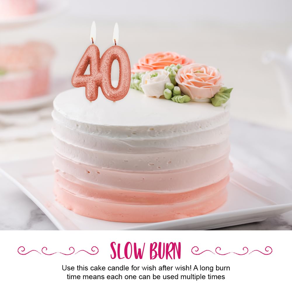Anniversary House Rose Gold Glitter Number 40 Birthday Candle 6