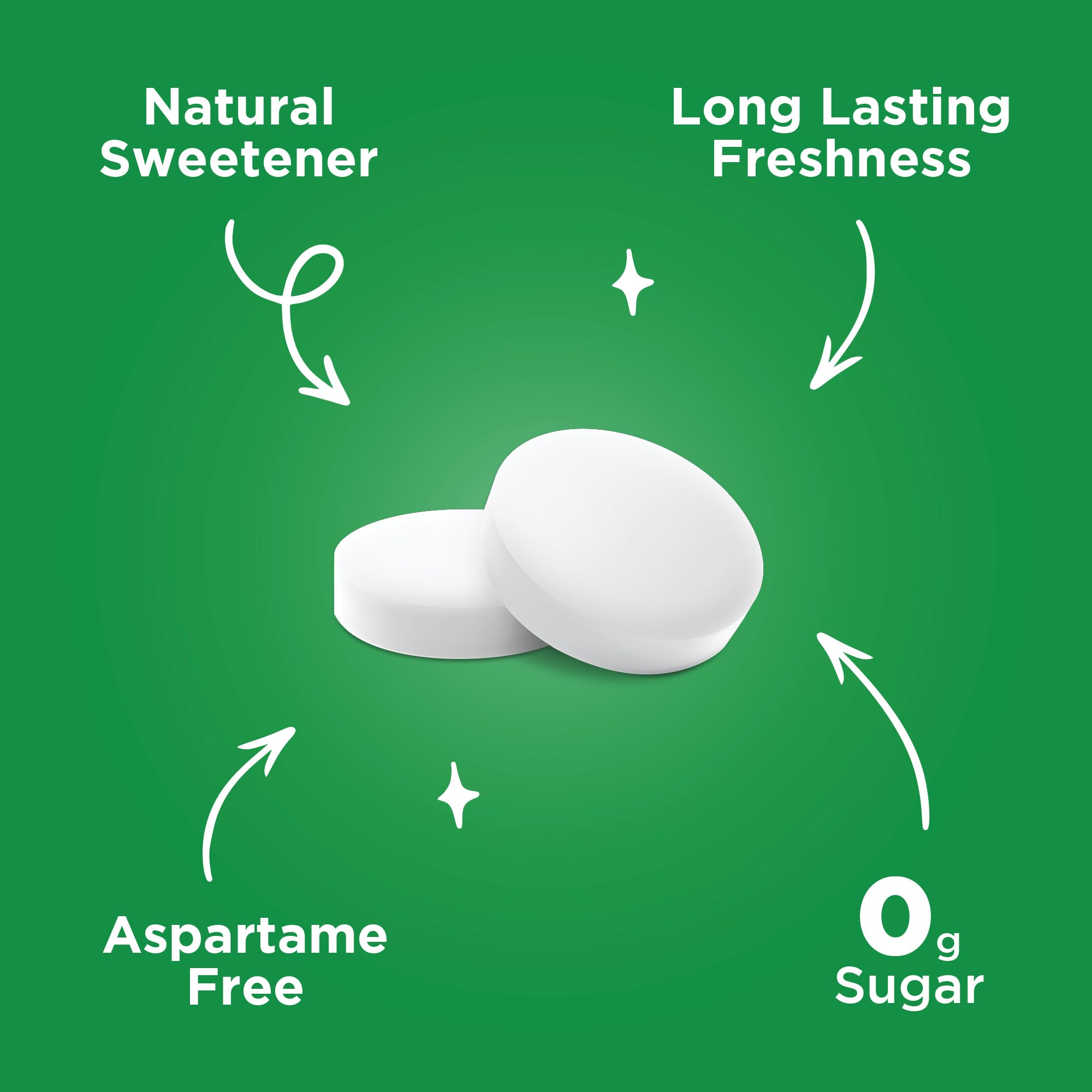 PUR - Spearmint Sugar-Free Mints (360g)