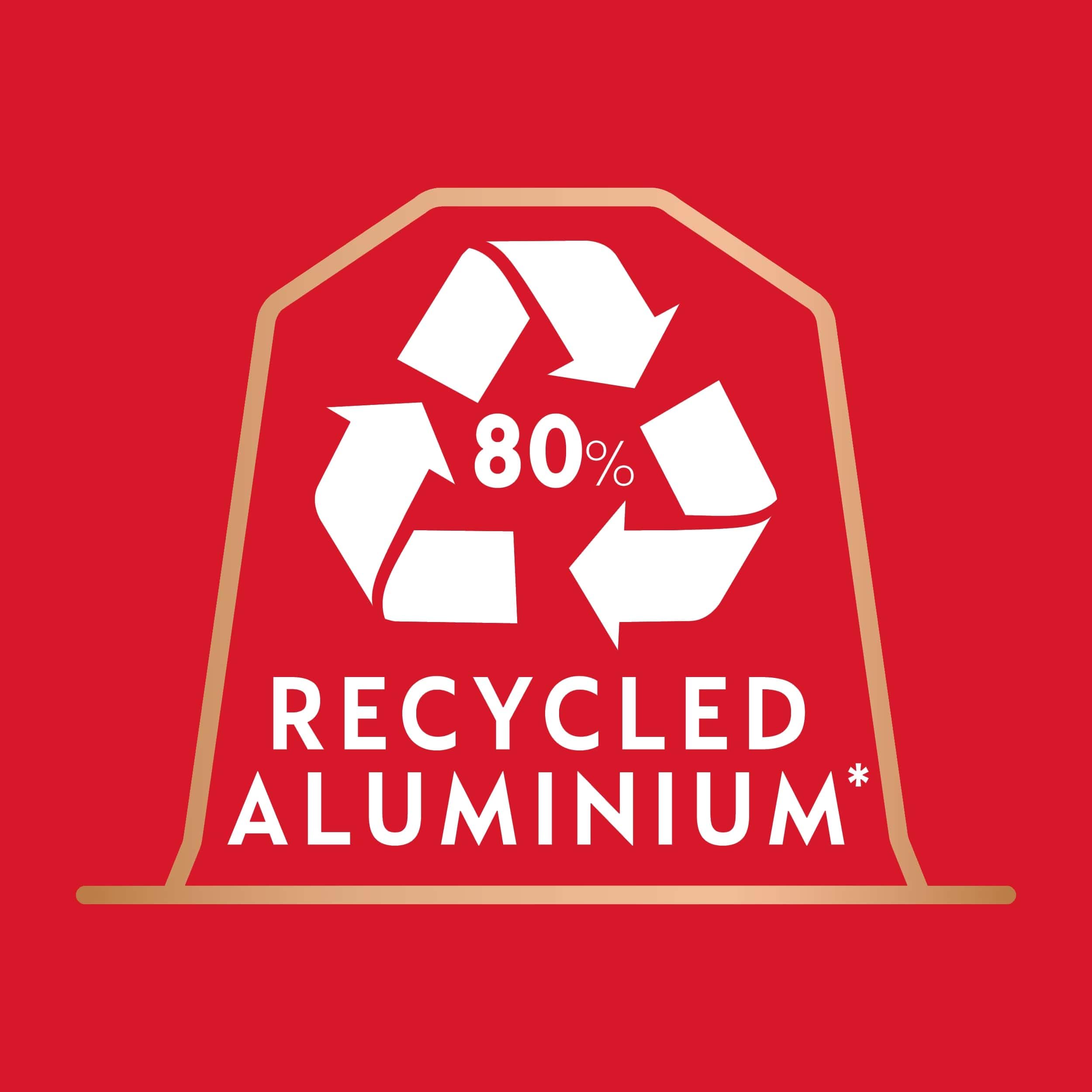 STARBUCKS – Toffee-Nuss-Kaffee von Nespresso, helle Röstung, Einzelportionskapseln 6