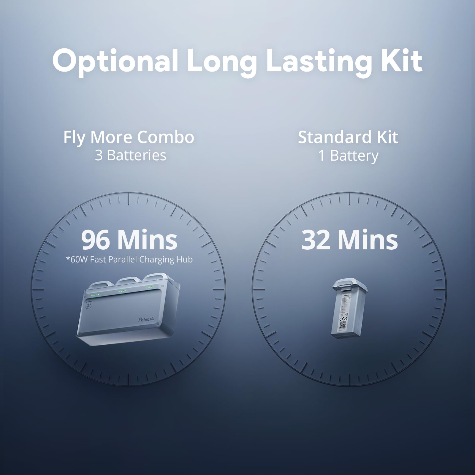 Potensic ATOM 2 Drone with 4K HDR Camera, 8K Photo, Under 249g - Fly More Combo 16