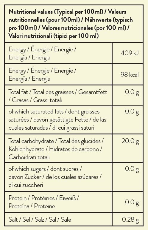 Simply - Sugar Free Pumpkin Spice Syrup, 250 ml