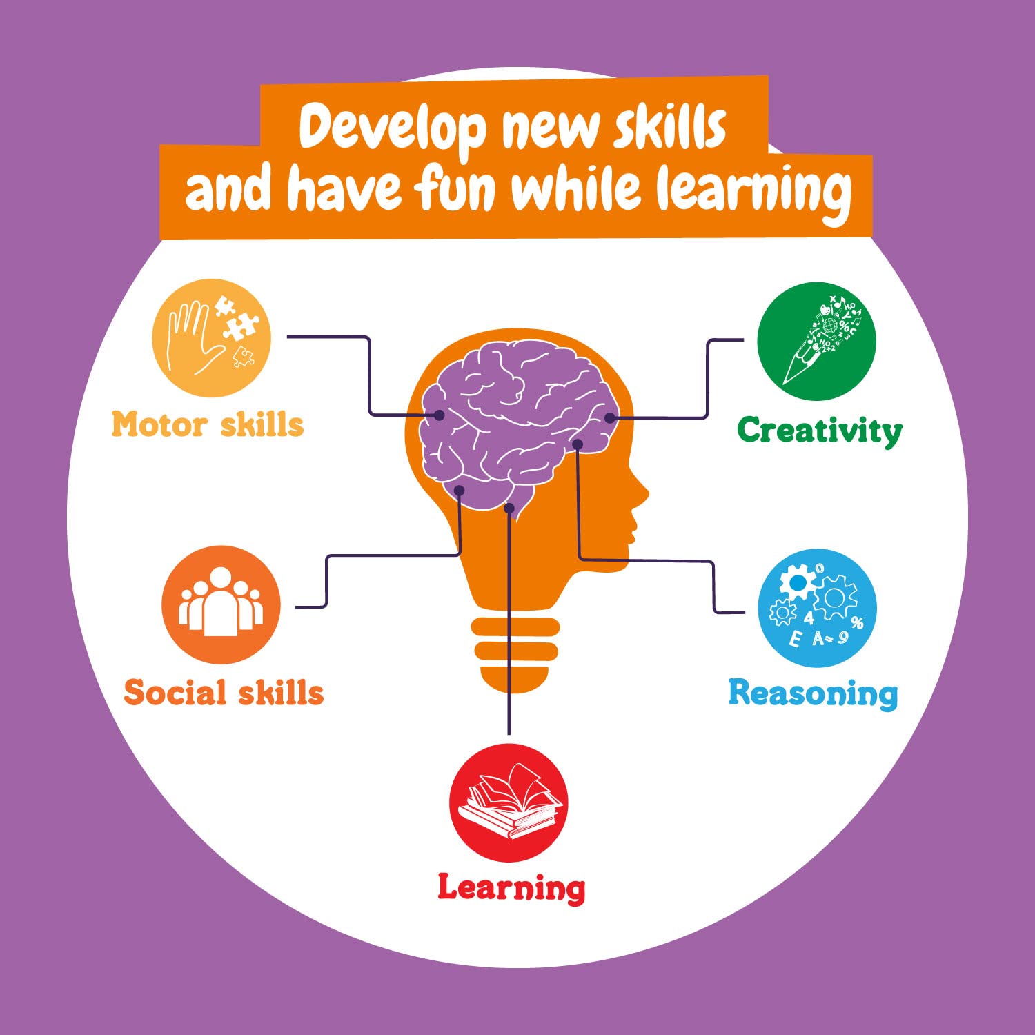 Science4you Candle Factory Kit for Kids - Make Your Own Candles with 12 Experiments