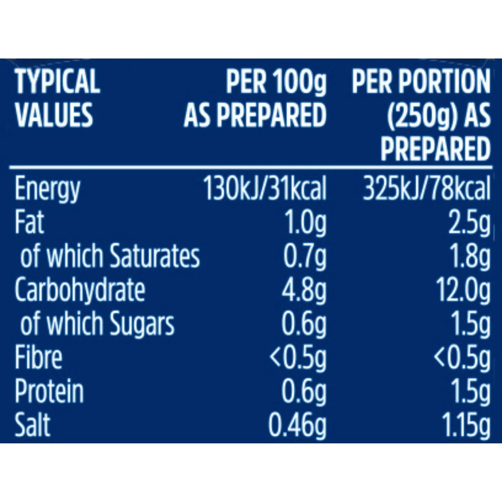 Batchelors Cup a Soup Oxtail Instant Soup Sachets, 78g Box (Pack of 9) 4