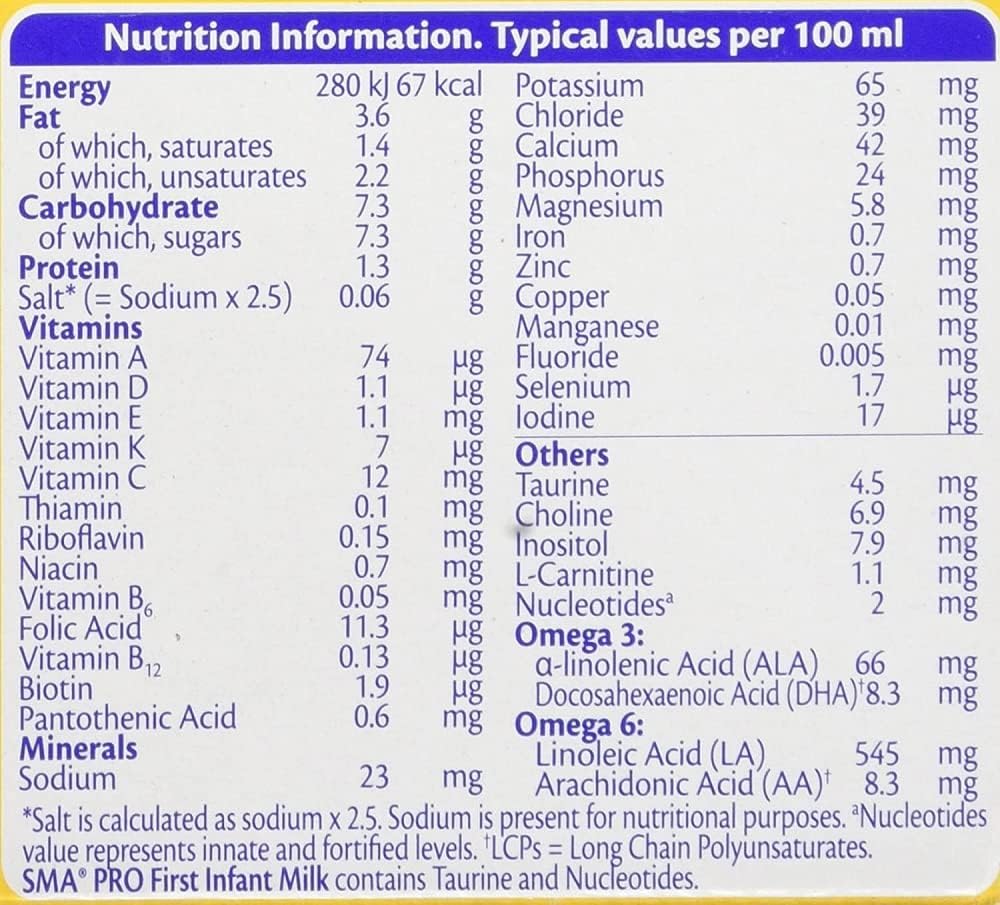 SMA PRO First Infant Baby Milk Starter Pack, Ready to Drink, From Birth (6x70ml) 3