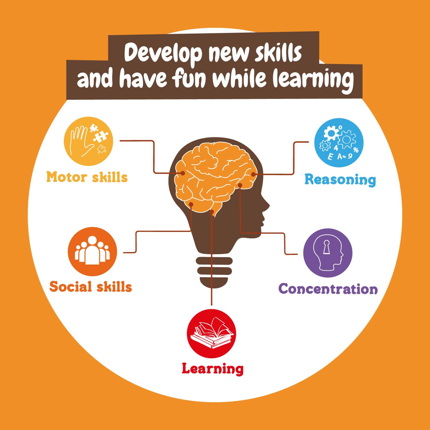 Science4you Egyptian Dig Kit - Excavation Set with 5 Artifacts, STEM Learning for Kids 8+ 11