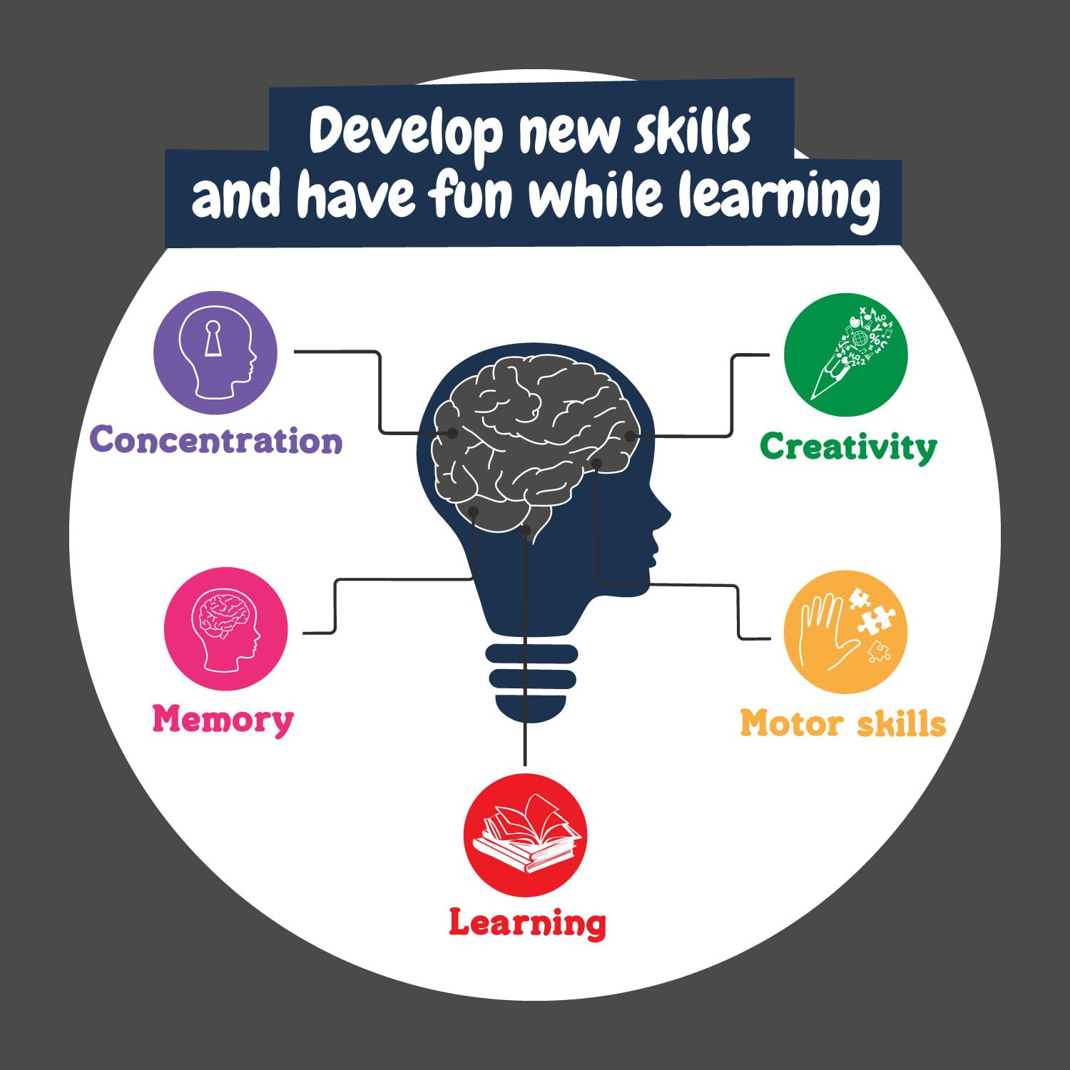 Science4you Robotics Scorpiobot - STEM Building Kit for Kids 8-14 14