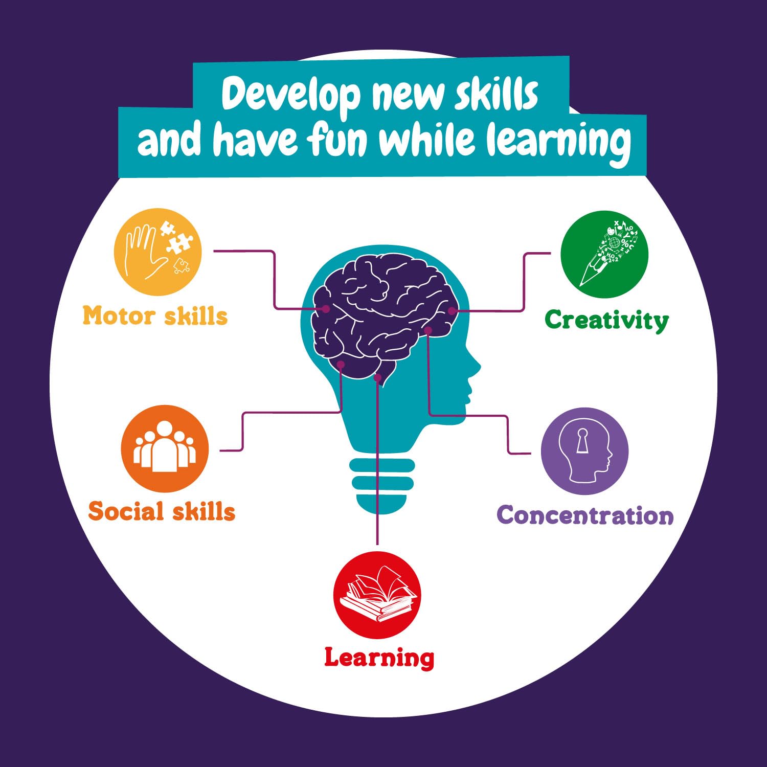 Science4you Space Torch and Projector - Solar System Adventure for Kids 4+