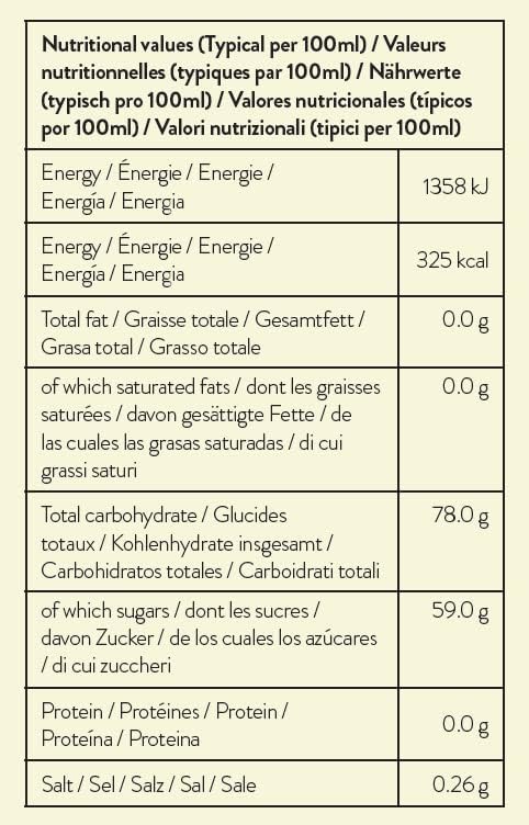 Simply - Chocolate Cookie Syrup, Vegan & Nut Free Flavoured Coffee Syrup 3