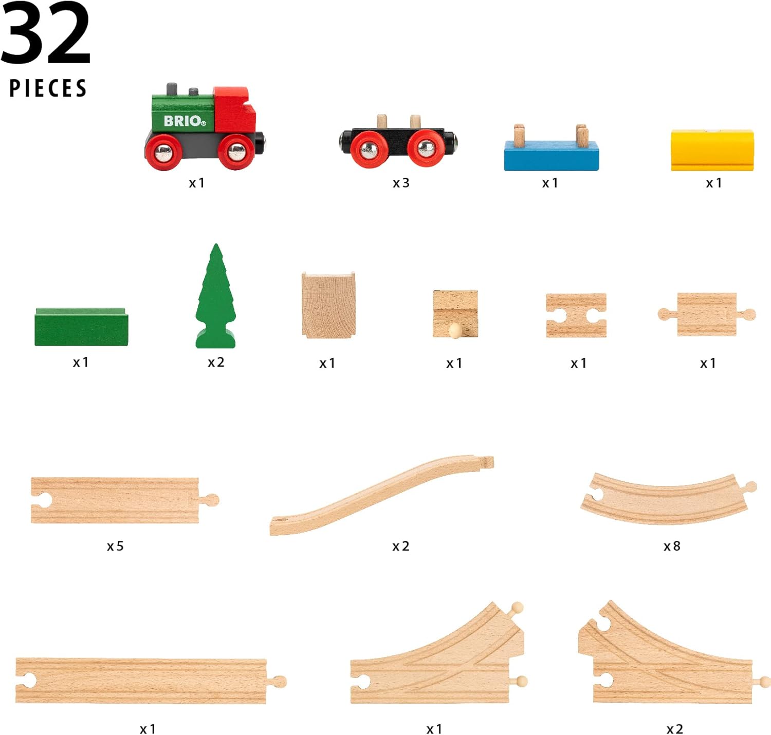 BRIO 65th Anniversary Wooden Railway Train Set - 32-Piece Classic Train Playset for Kids 3+ 3