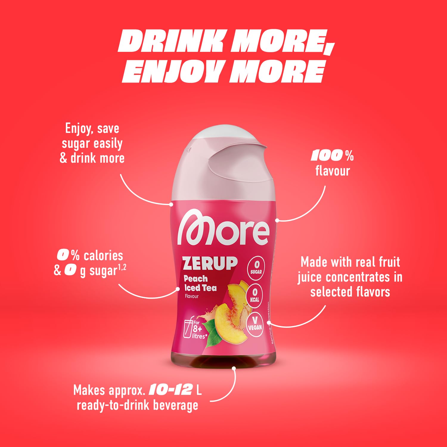 MORE NUTRITION Zerup Mojito Syrup - Sugar-Free | 65 ml | Makes 8+ Liters 2