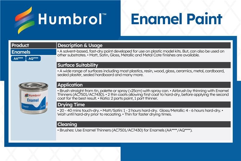 Humbrol Decalfix Water-Based Solution for Model Decals | 28 ml Liquid
