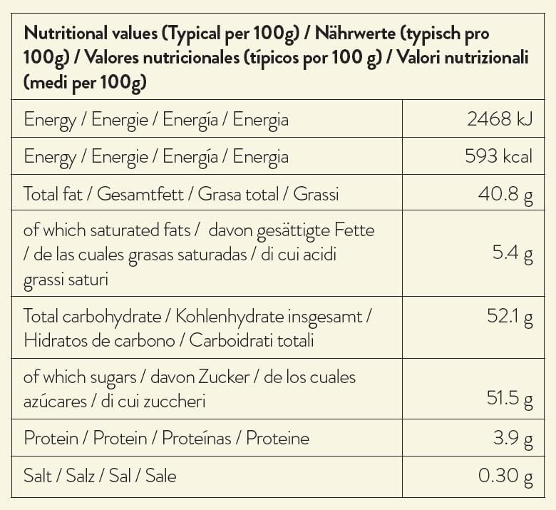 Simply - Pistachio Topping Sauce, Ready-to-Use Dessert Sauce for Ice Cream, Waffles & Drinks