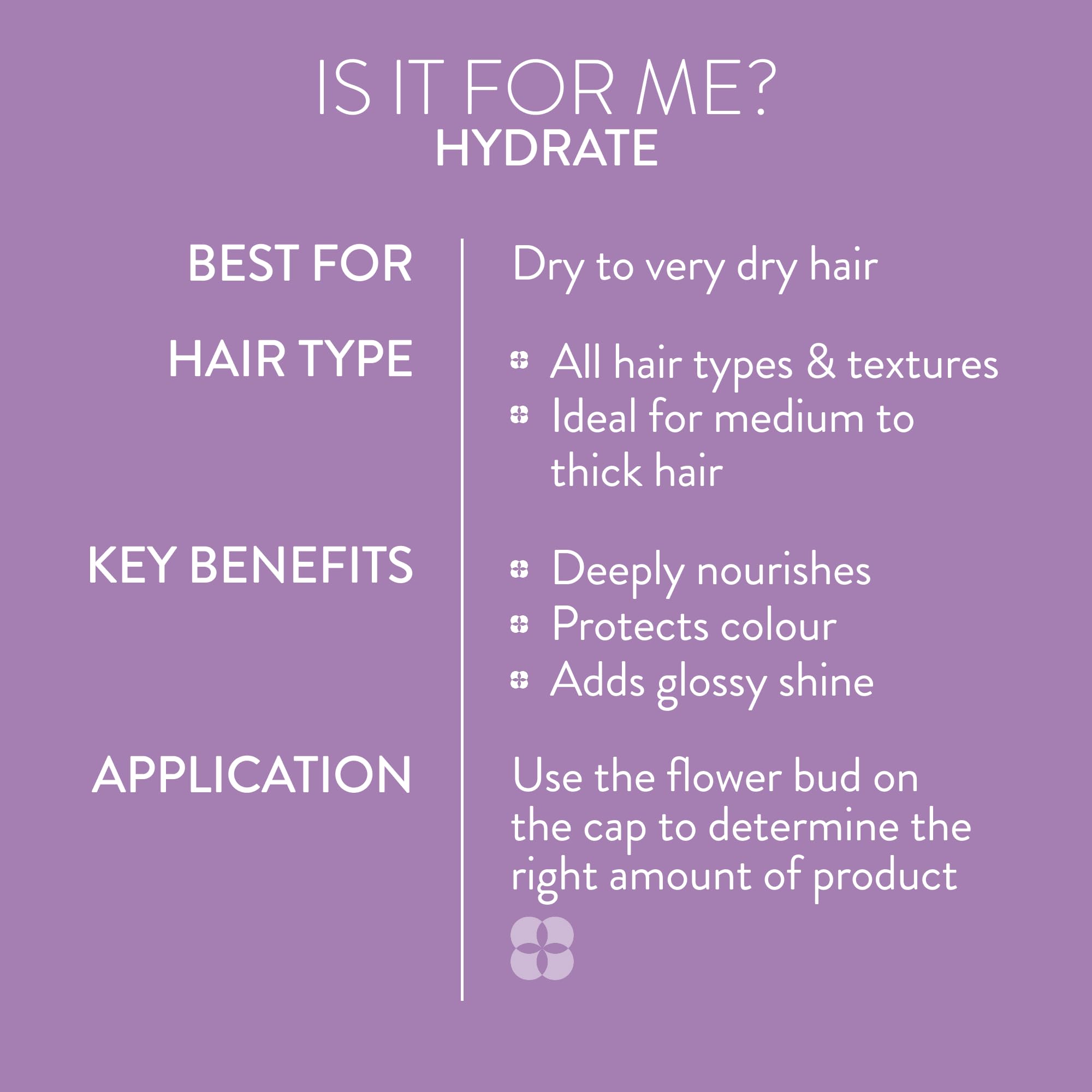 PUREOLOGY Hydrate Moisturising Shampoo - 266.17 ml, Vegan, Color Protection 3