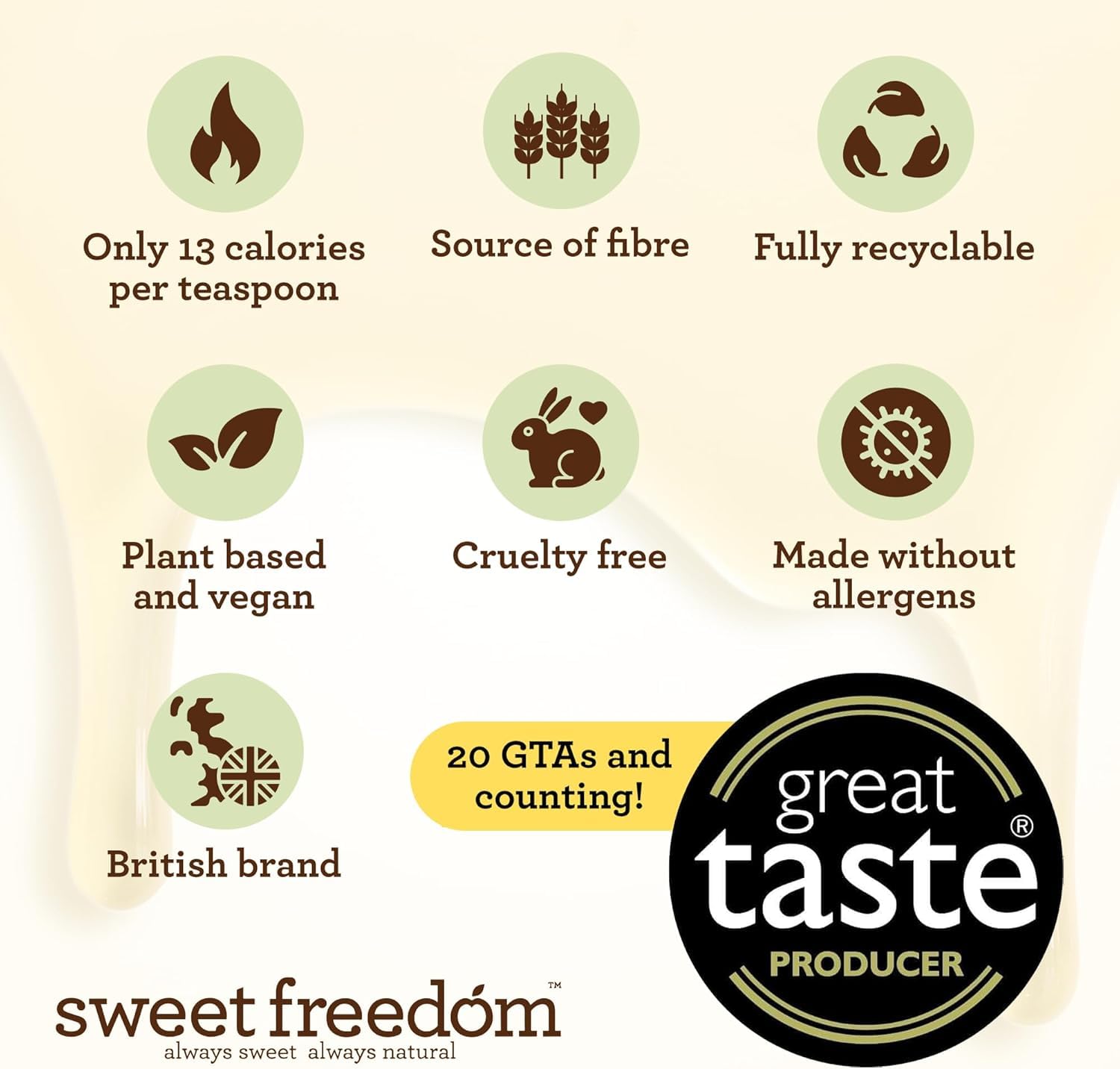 Sweet Freedom Pistachio Syrup - 350g Natural Sweetener for Drinks & Baking 3