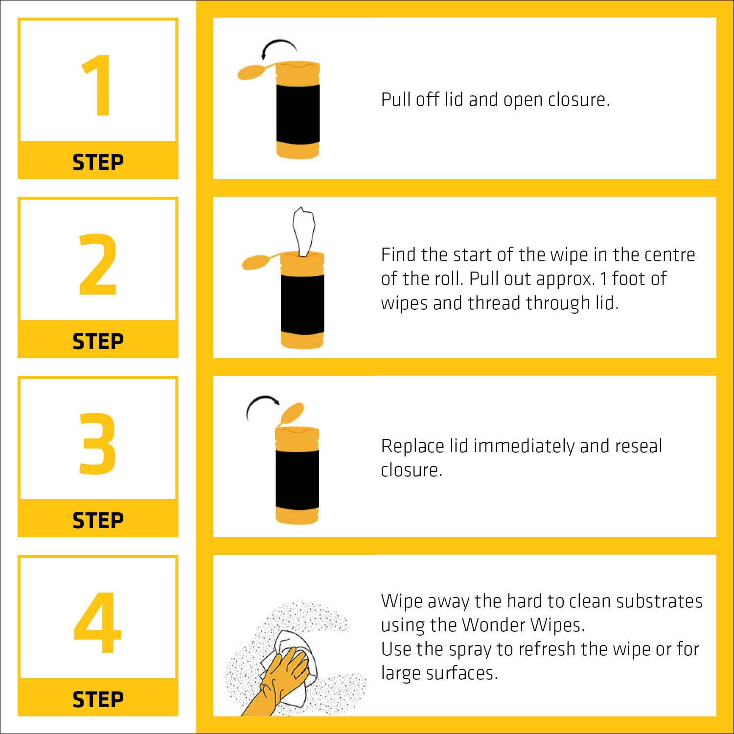 Sika – Everbuild Wonder Wipes Mehrzweck-Reinigungstücher für das Baugewerbe