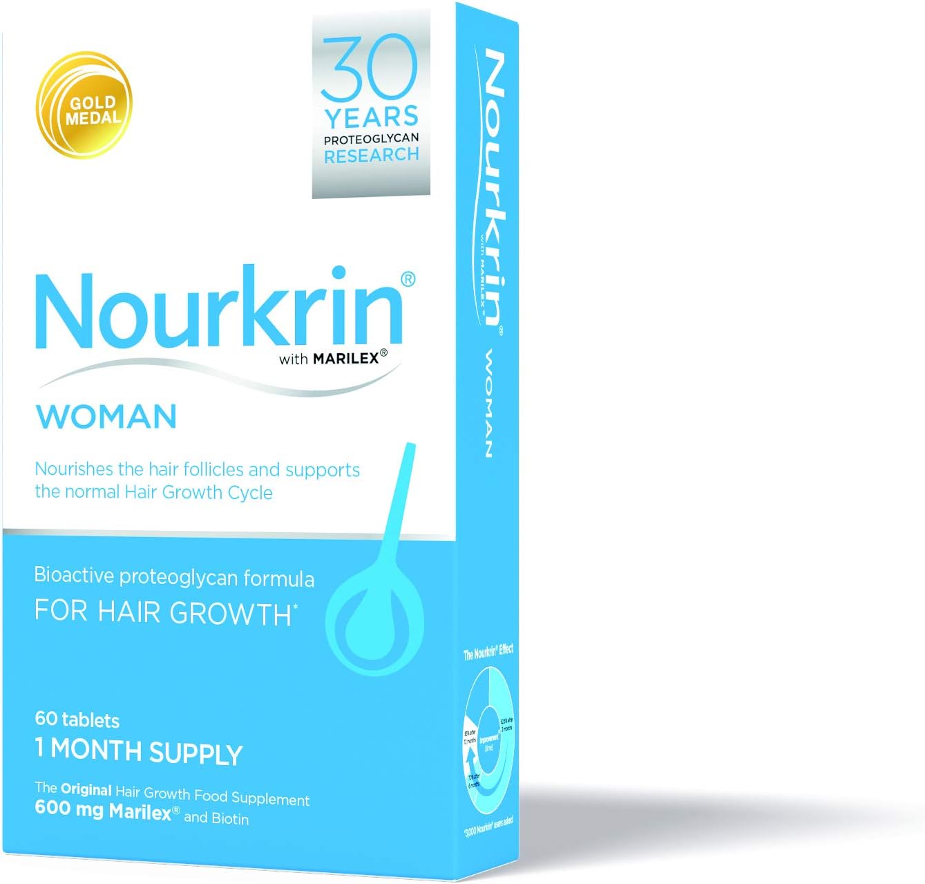 Nourkrin Woman Tablets (1 Month Supply), Multicoloured, 60 count 11