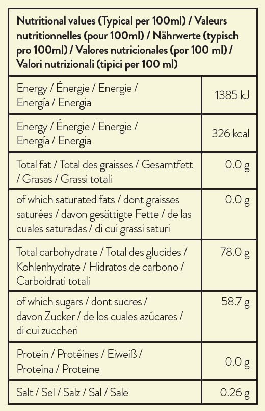 Simply - Gewürzter Chai-Sirup, veganer und nussfreier aromatisierter Sirup für Kaffee, Cocktails und Backen 3