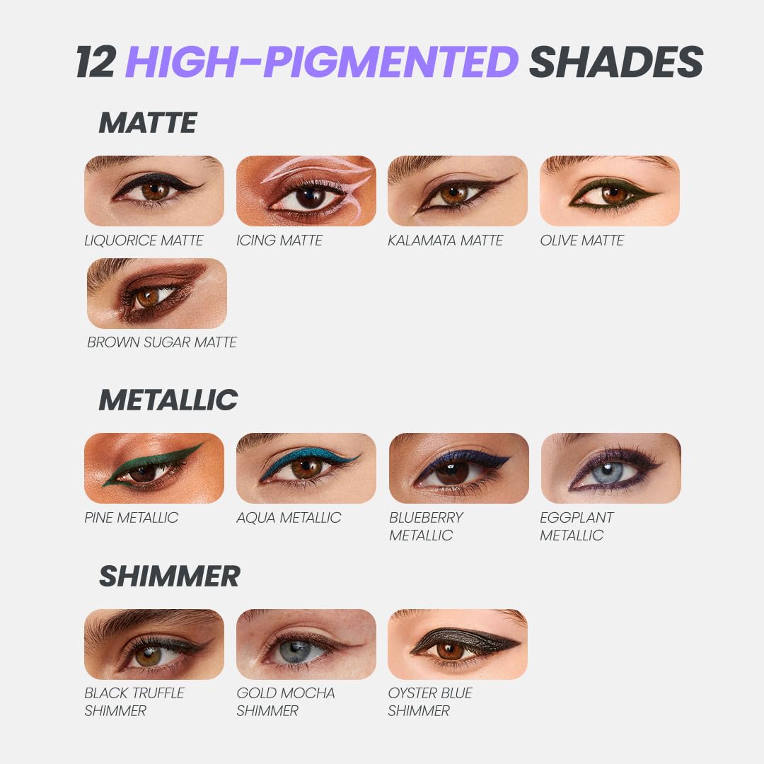 Wonderskin 1440 Longwear Waterproof Eyeliner Pencil - Eggplant 4