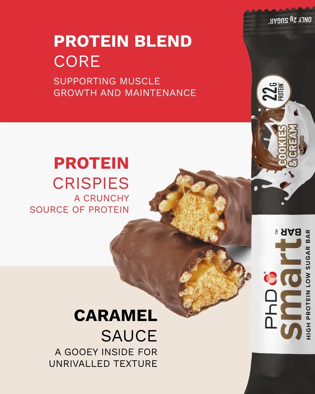 PhD Nutrition Smart Protein Bar, kalorienarm, proteinreich, zuckerarm, Cookies and Cream, 12 x 64 g 9