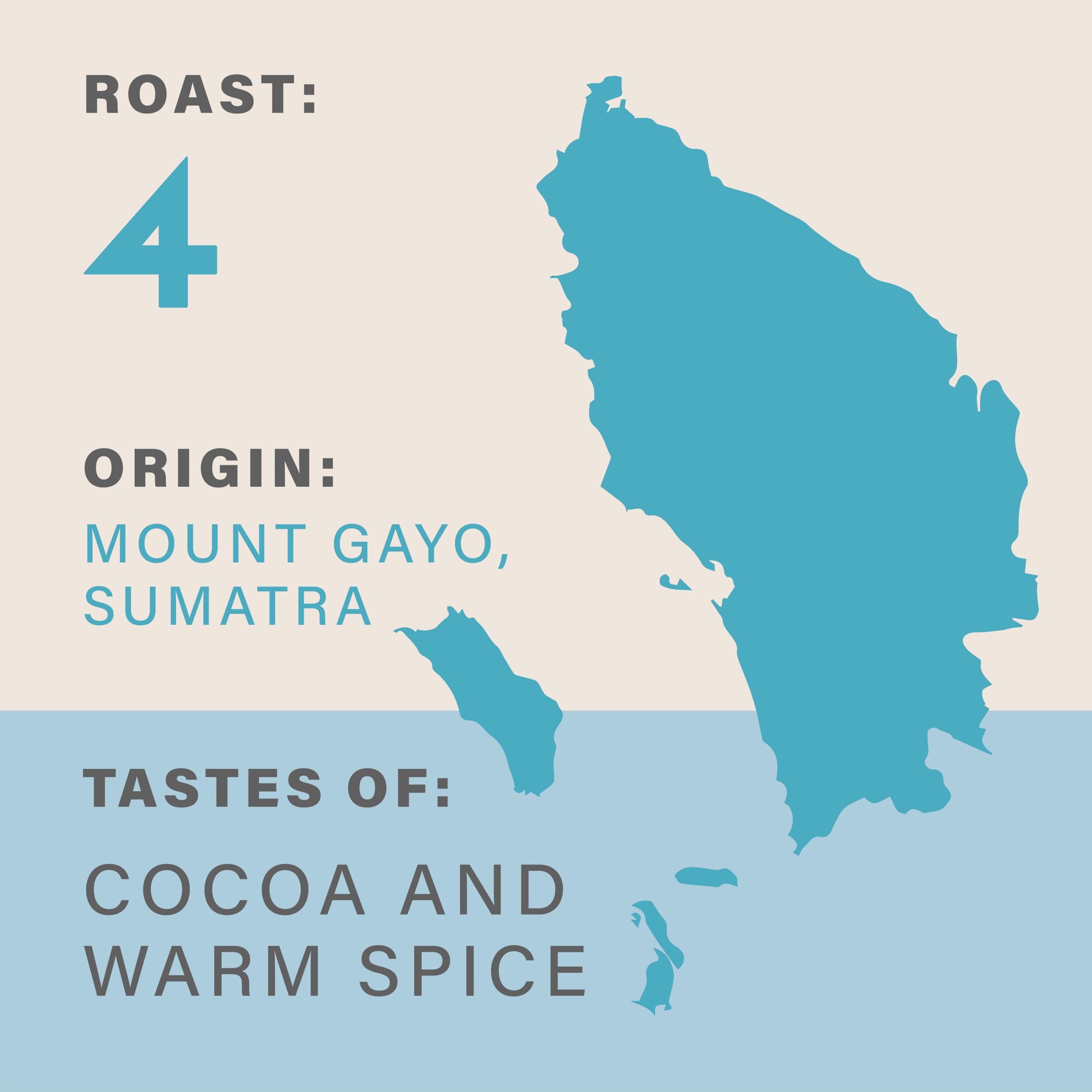 Grumpy Mule Organic Sumatra Ground Coffee 200g