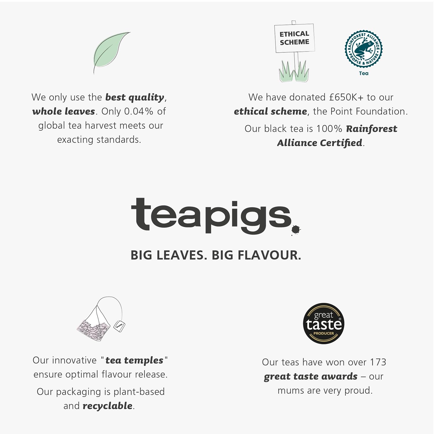 teapigs Super Fruit Tea - Caffeine-Free Herbal Tea Bags with Hibiscus & Berries - 50 Bags