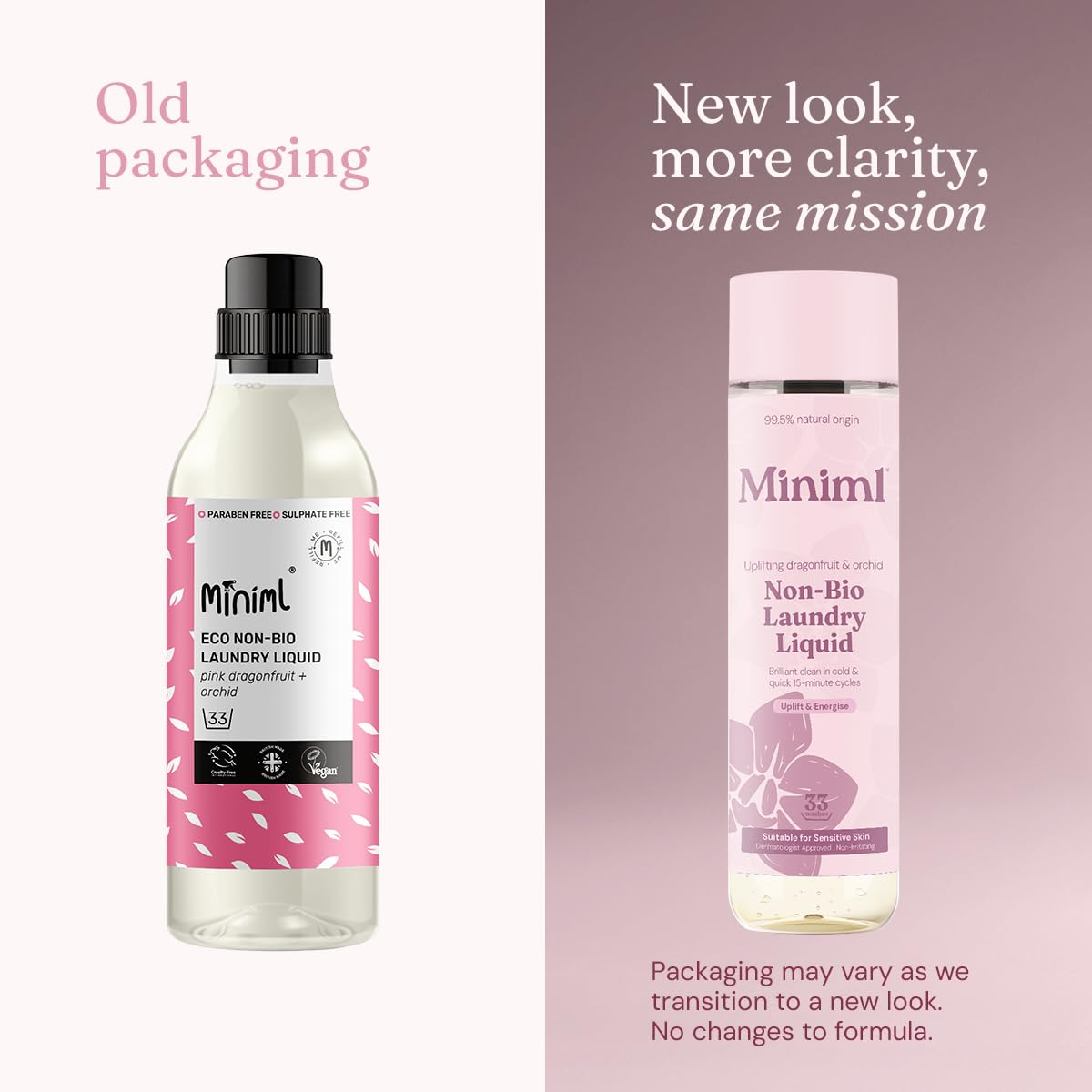 Miniml Laundry Liquid Detergent - 1L Pink Dragonfruit & Orchid Scent | Non Bio | Plant Powered