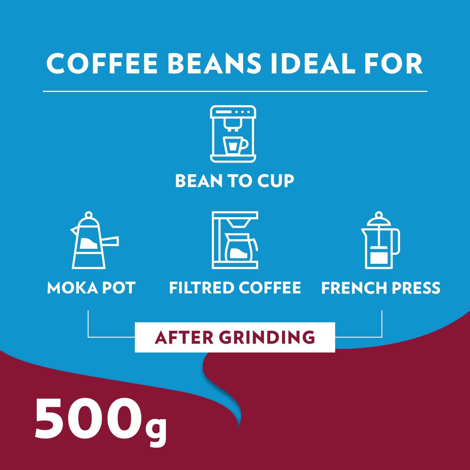 Lavazza Decaf Intenso - My Rich Break Whole Coffee Beans, 500g 3