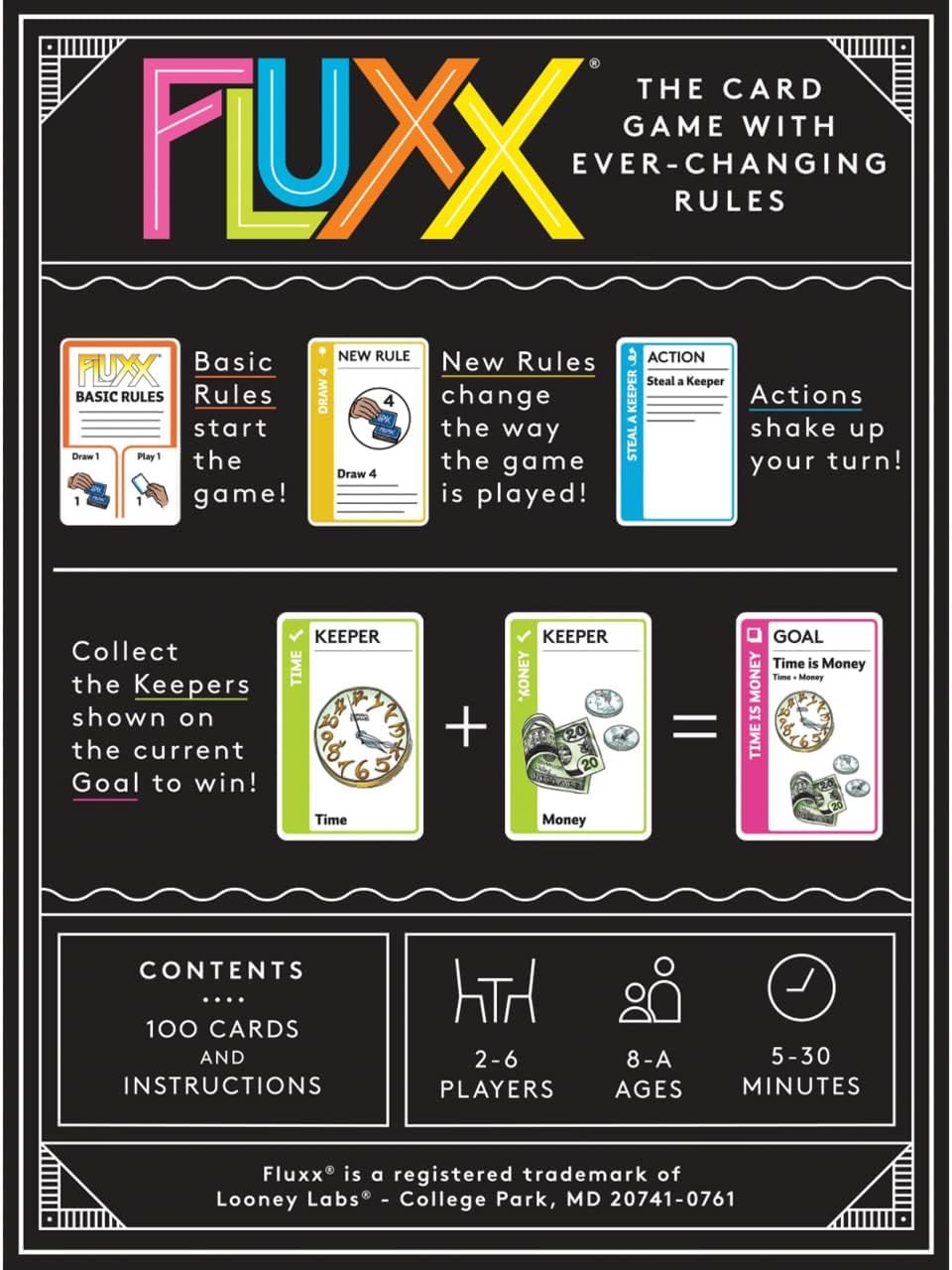Looney Labs Fluxx 5.0 Card Game