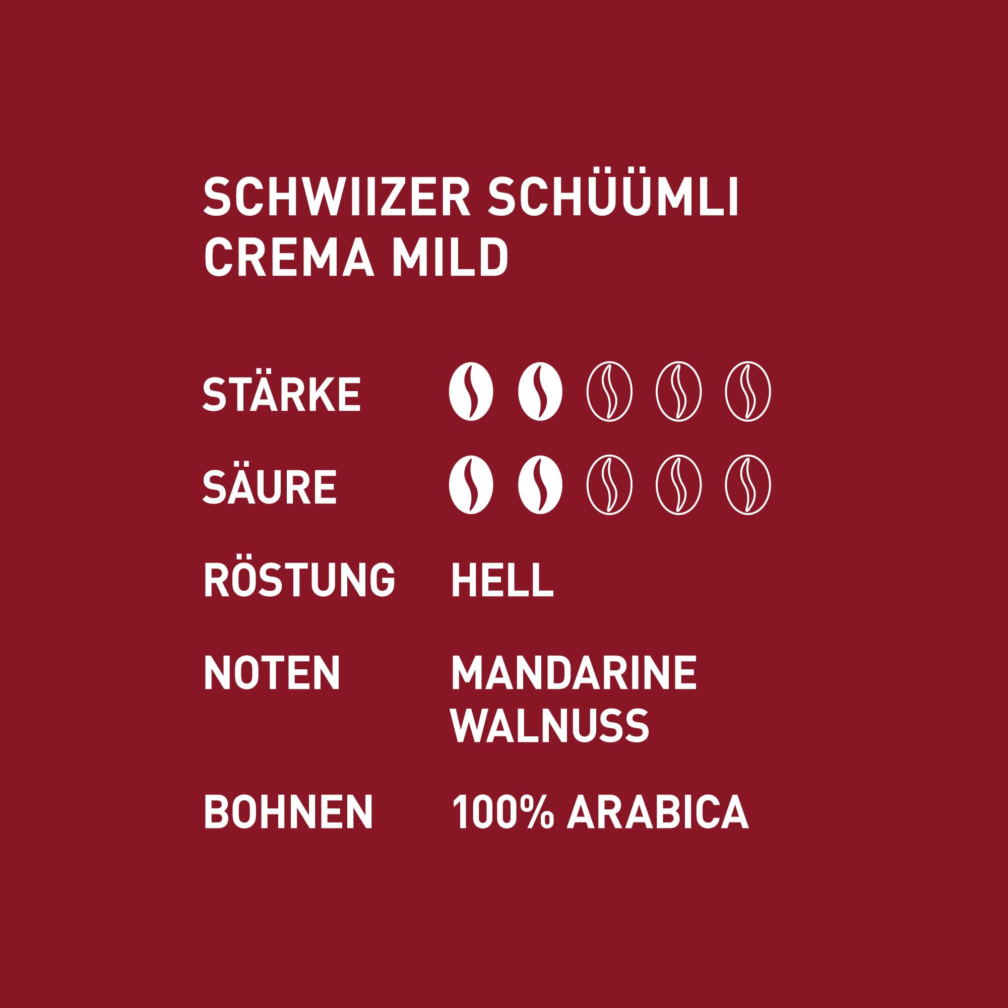 Schwiizer Schüümli Crema Mild - 100% Arabica Coffee Beans, Light Roast, Rainforest Alliance-Certified, 1kg