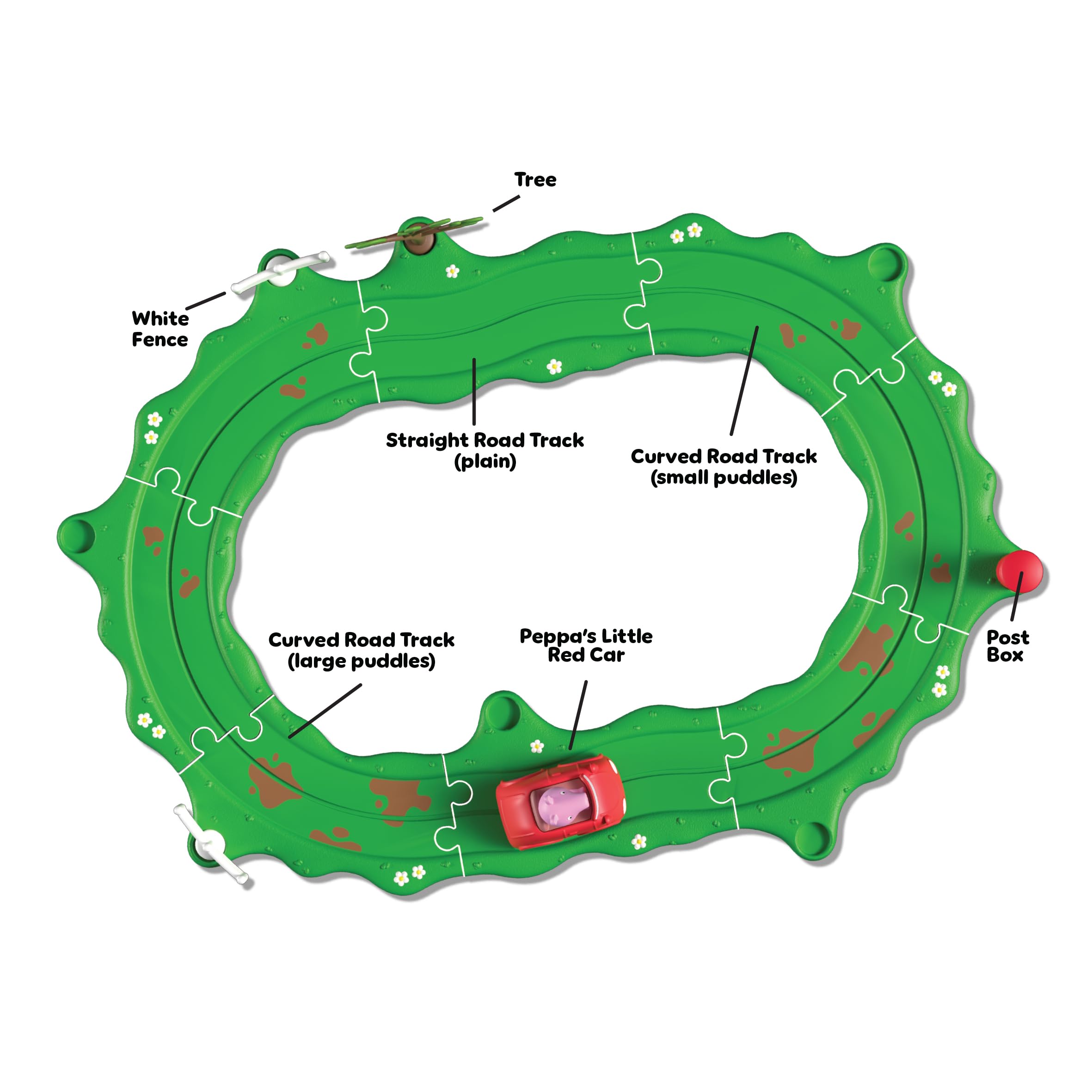 Peppa Pig Whizz Around Peppa’s Little Red Car Set - Motorised Vehicle Playset for Toddlers 3