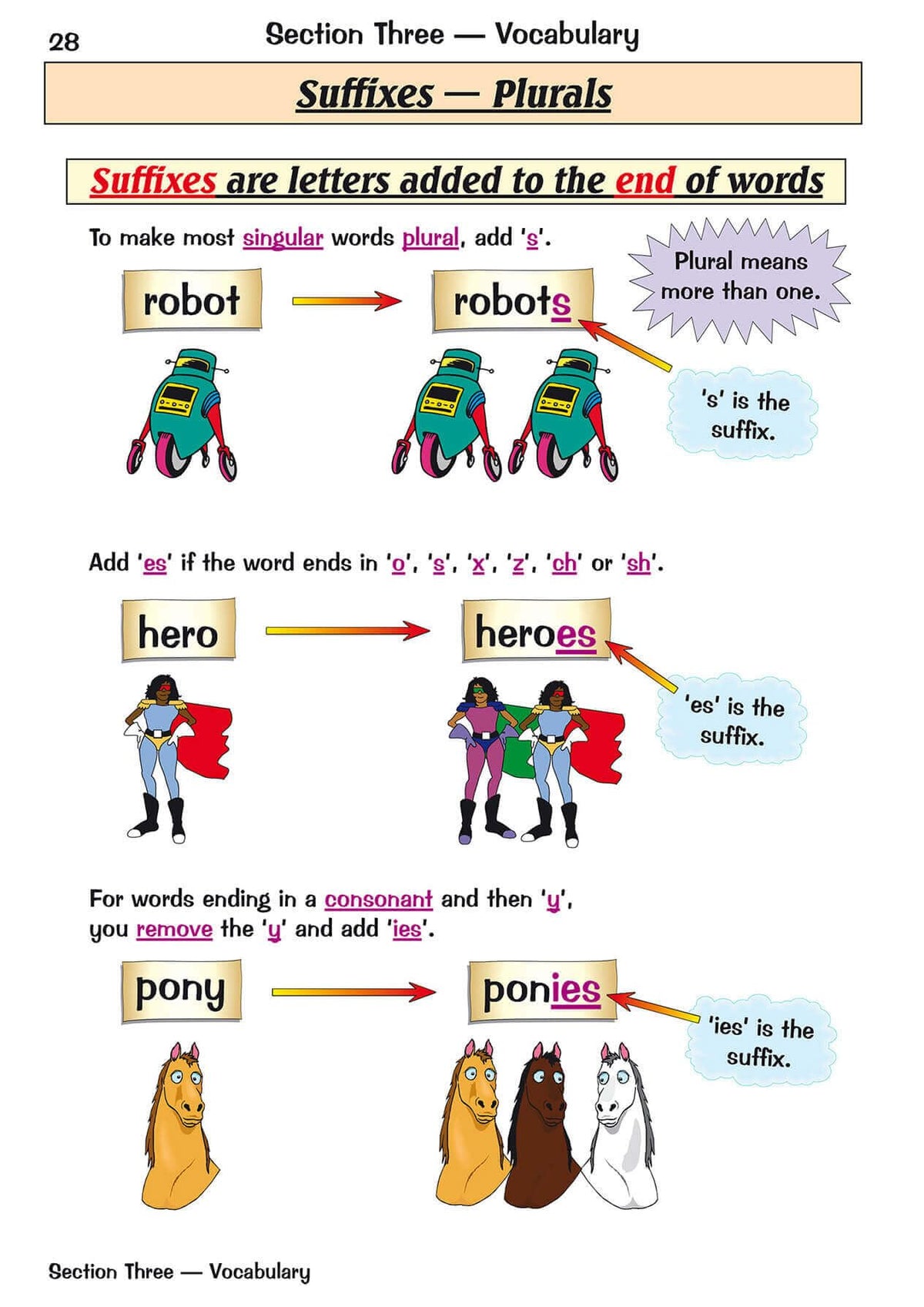 CGP Books KS1 English Targeted Study & Question Book - Year 2 | Ages 6-7 | 88 Pages