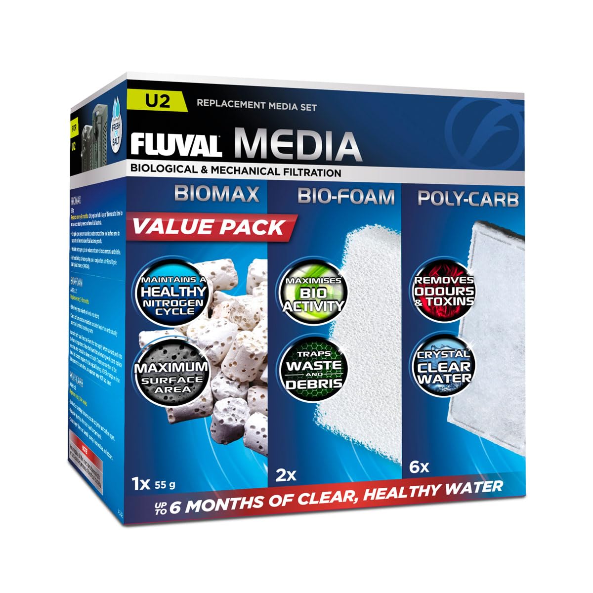 Fluval U2 Filter Media Value Pack for Internal Aquarium Filters | Model A348