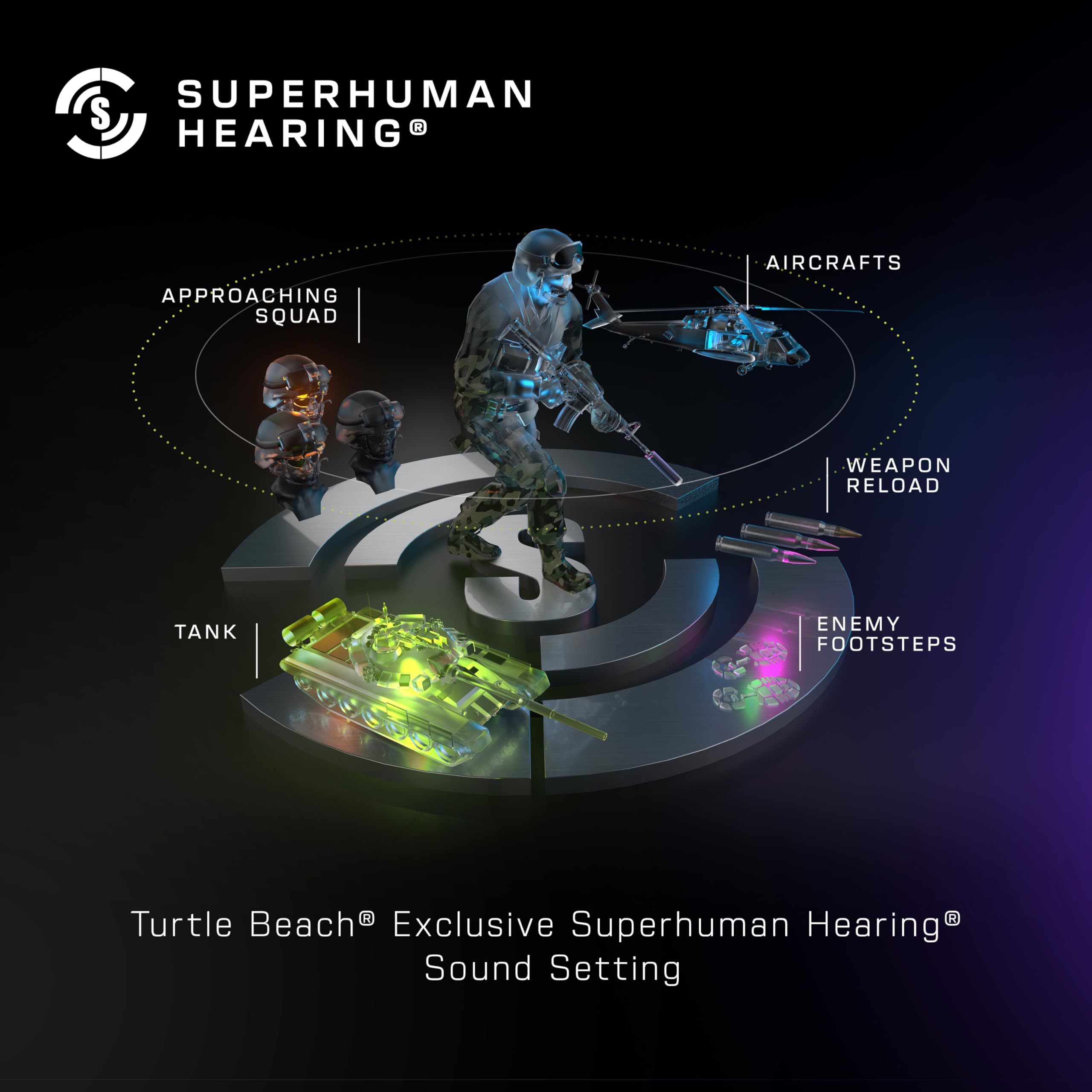 Turtle Beach Stealth 500 Arctic Camo Wireless Gaming Headset for Xbox, PC & Mobile