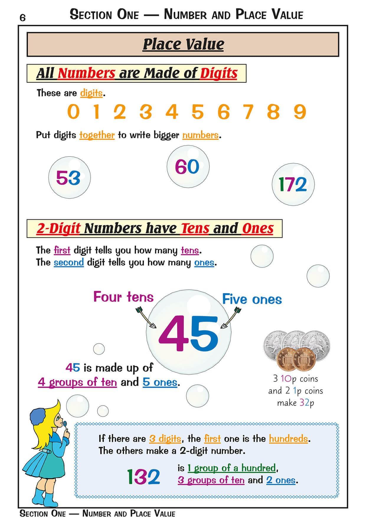 CGP KS1 Maths Targeted Study & Question Book - Year 2 | Ages 6-7 | Paperback 2