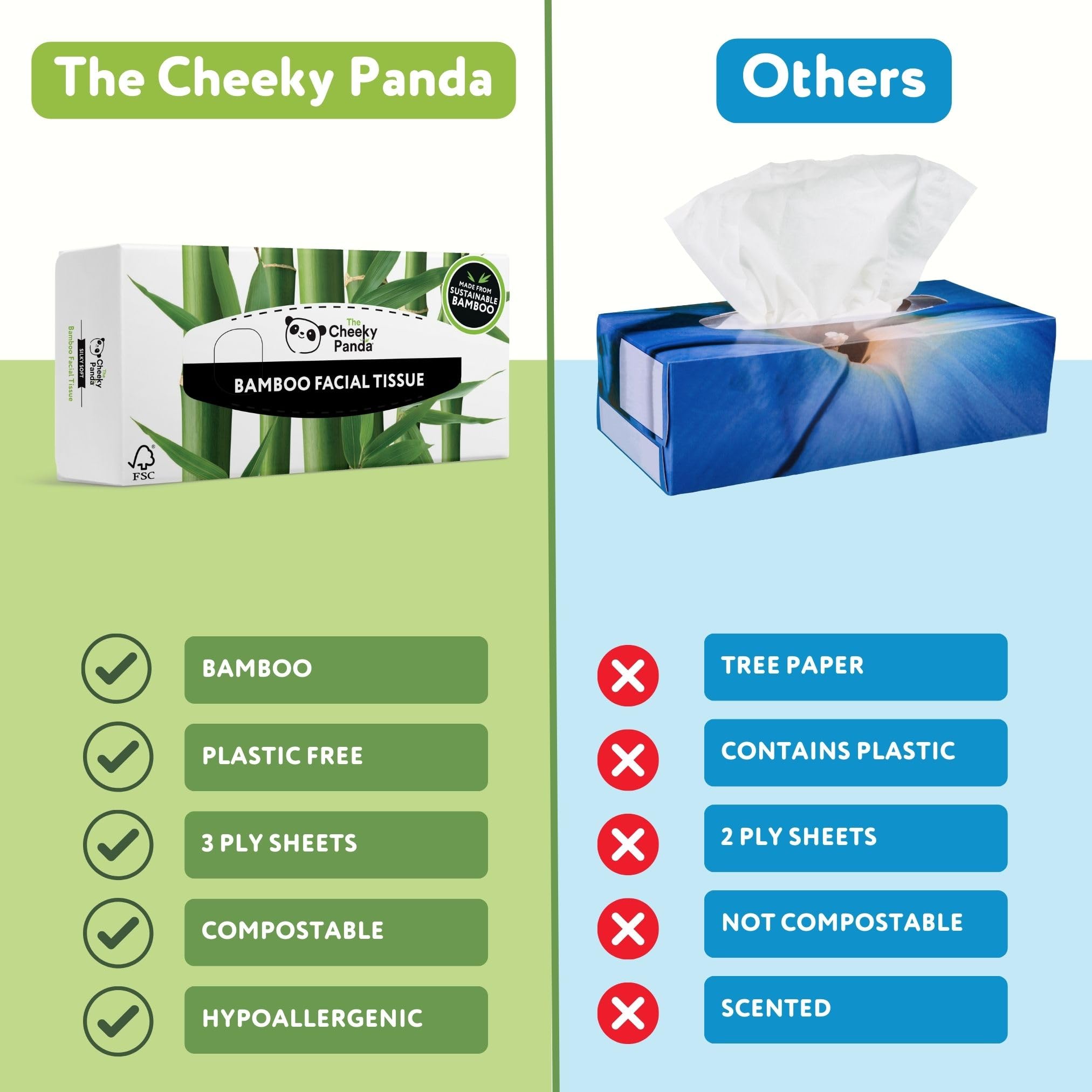 The Cheeky Panda – Kosmetiktücher aus Bambus, 3-lagige flache Box (80 Tücher), hypoallergen, plastikfrei, umweltfreundlich 6